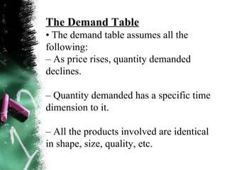 The Demand Table •  The demand table assumes all the following: –  As price rises, quantity demanded declines. –  Quantity demanded has a specific time dimension to it. –  All the products involved are identical in shape, size, quality, etc. 