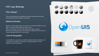 New Demo Kit - Your Way to UI5 | PPT