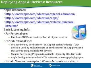 New demystifying the i pad as assistive technology for special ...