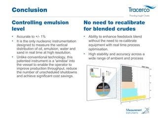 Conclusion 
Controlling emulsion 
level 
• Accurate to +/- 1% 
• It is the only nucleonic instrumentation 
designed to mea...