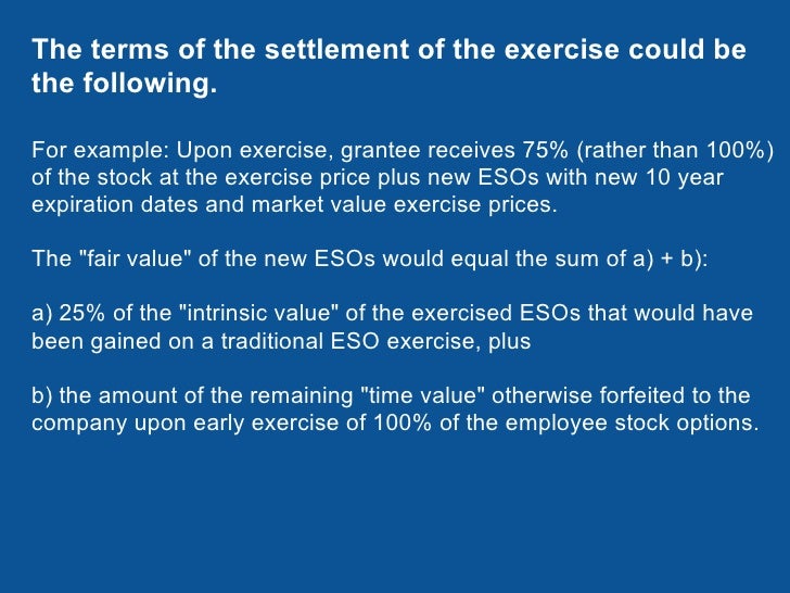 Employee stock options terms