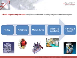 Contd..Engineering Services: We provide Services at every stage of
Product Lifecycle
Copyright DesignTech Systems Ltd. – not to be shared or distributed without permission
 