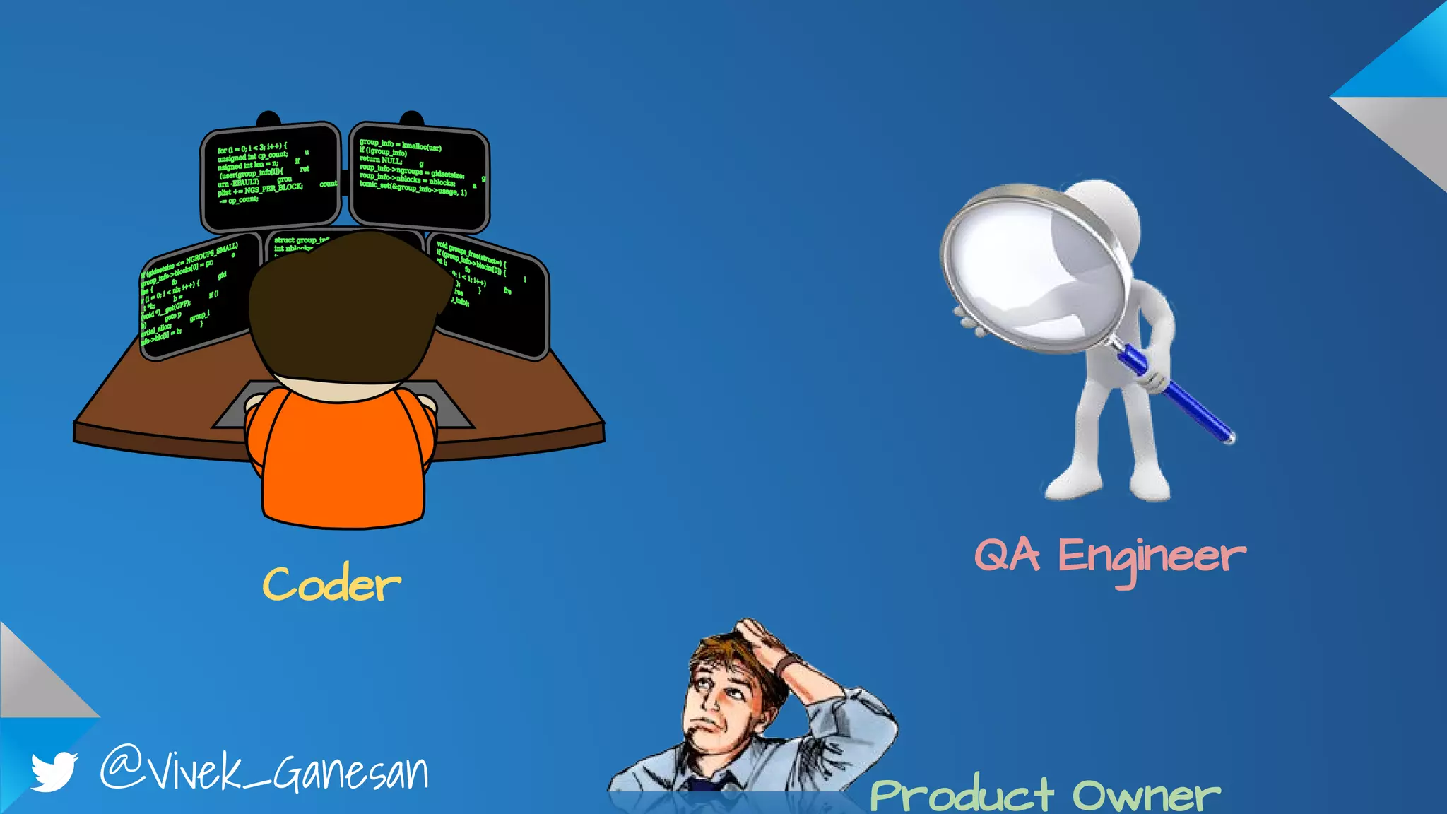 @Vivek_Ganesan
Coder
QA Engineer
Product Owner
 
