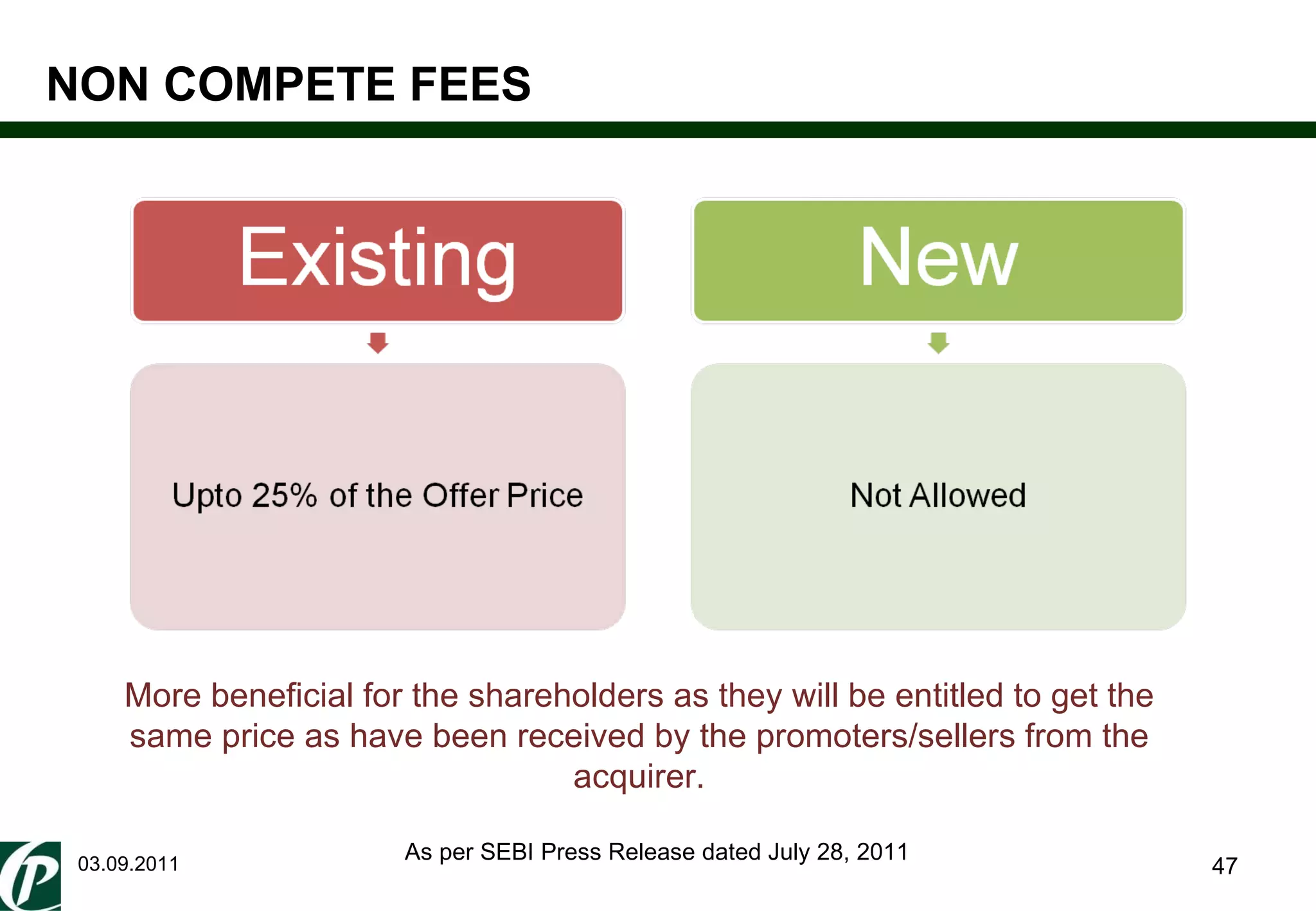 NON COMPETE FEES 03.09.2011 More beneficial for the shareholders as they will be entitled to get the same price as have been received by the promoters/sellers from the acquirer. As per SEBI Press Release dated July 28, 2011 