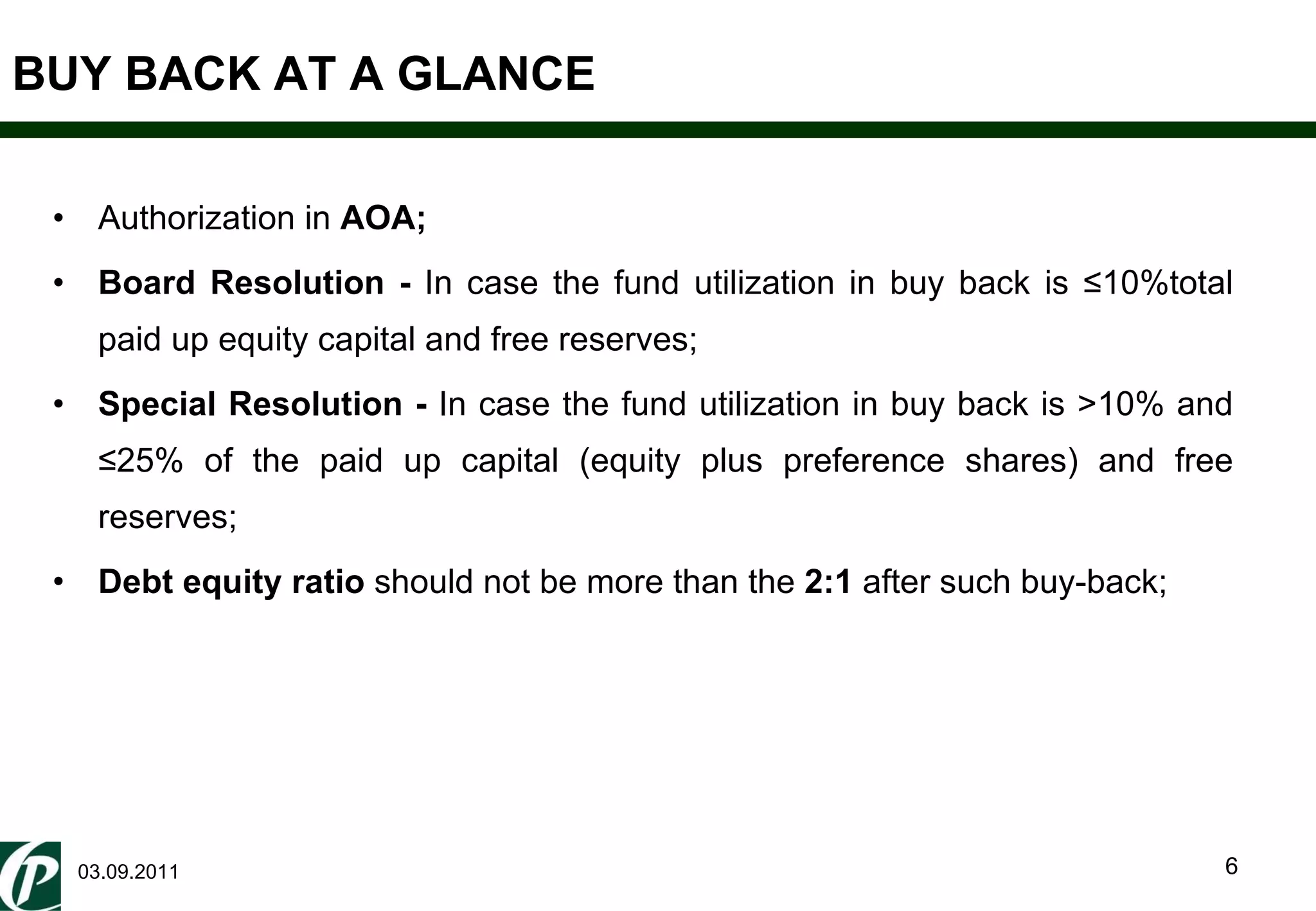 03.09.2011 BUY BACK AT A GLANCE Authorization in  AOA; Board Resolution -  In case the fund utilization in buy back is ≤10%total paid up  equity capital and free reserves; Special Resolution -  In case  the fund utilization in  buy back is >10% and ≤ 25% of the paid up capital (equity plus preference shares) and free reserves; Debt equity ratio  should not be more than the  2:1  after such buy-back;  