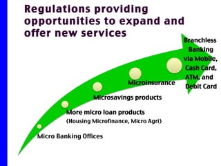 Regulations providing opportunities to expand and offer new services 