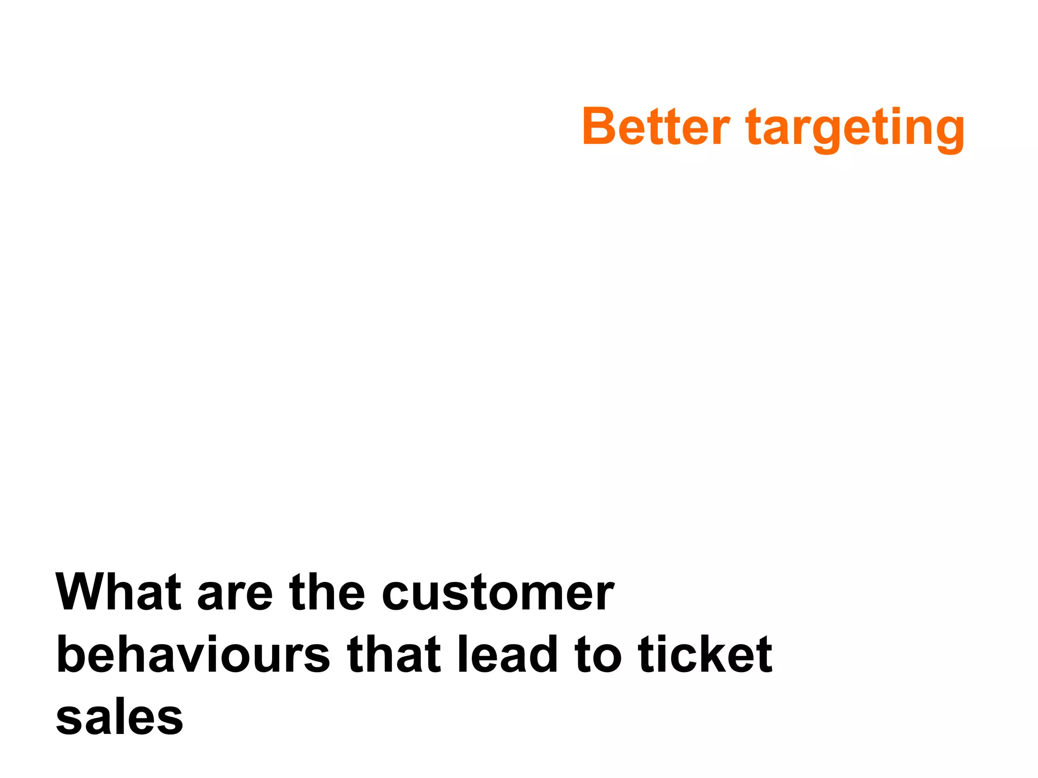 Better targeting What are the customer behaviours that lead to ticket sales 