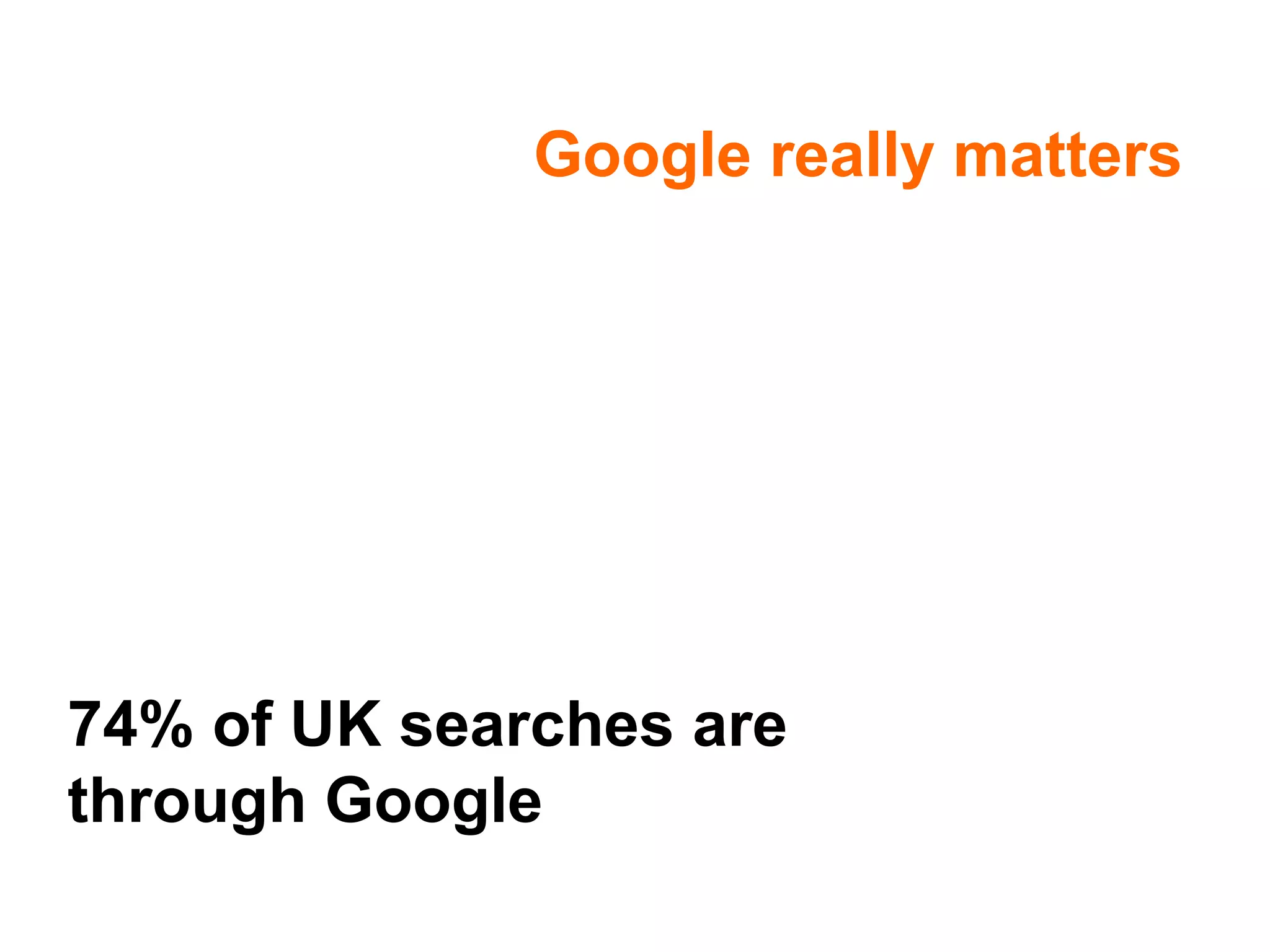 Google really matters 74% of UK searches are through Google 