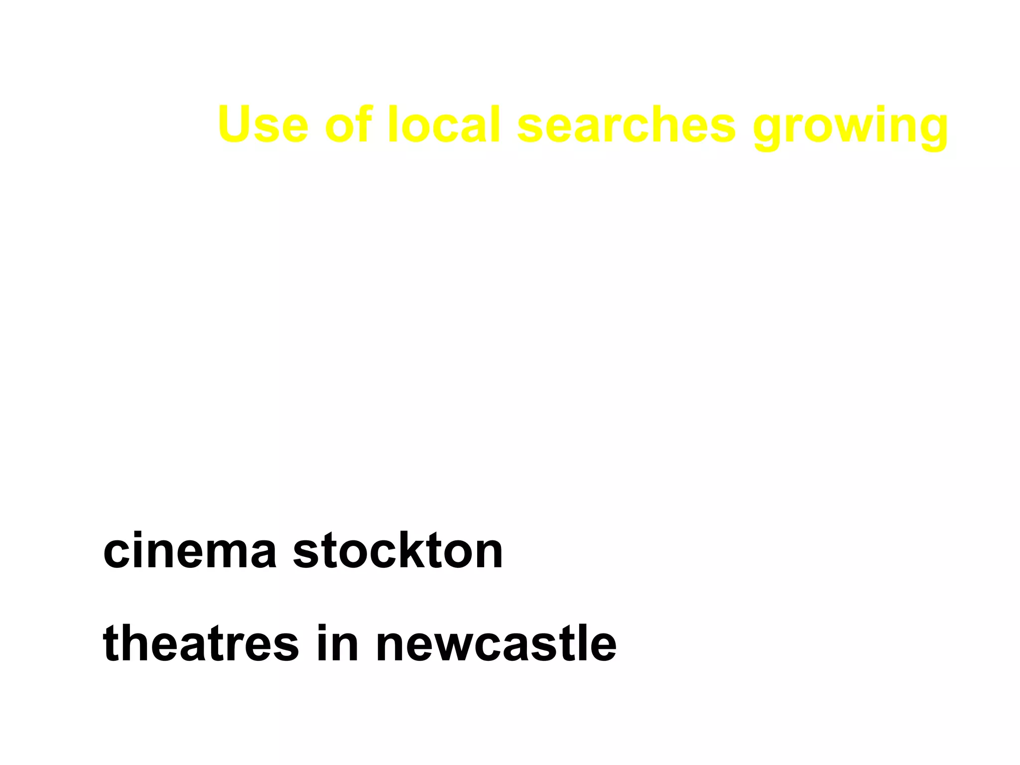 Use of local searches growing cinema stockton theatres in newcastle 