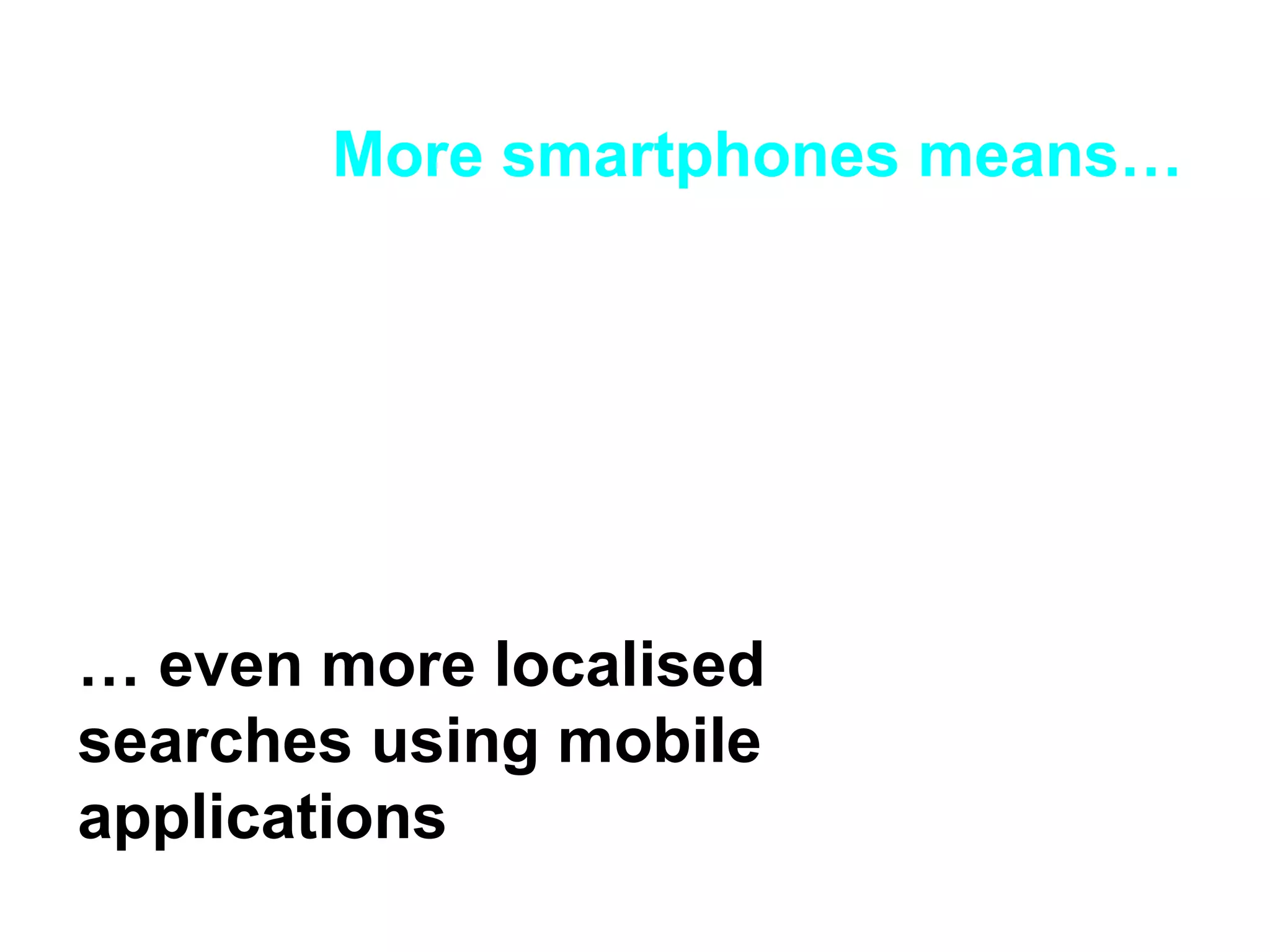 More smartphones means… …  even more localised searches using mobile applications 