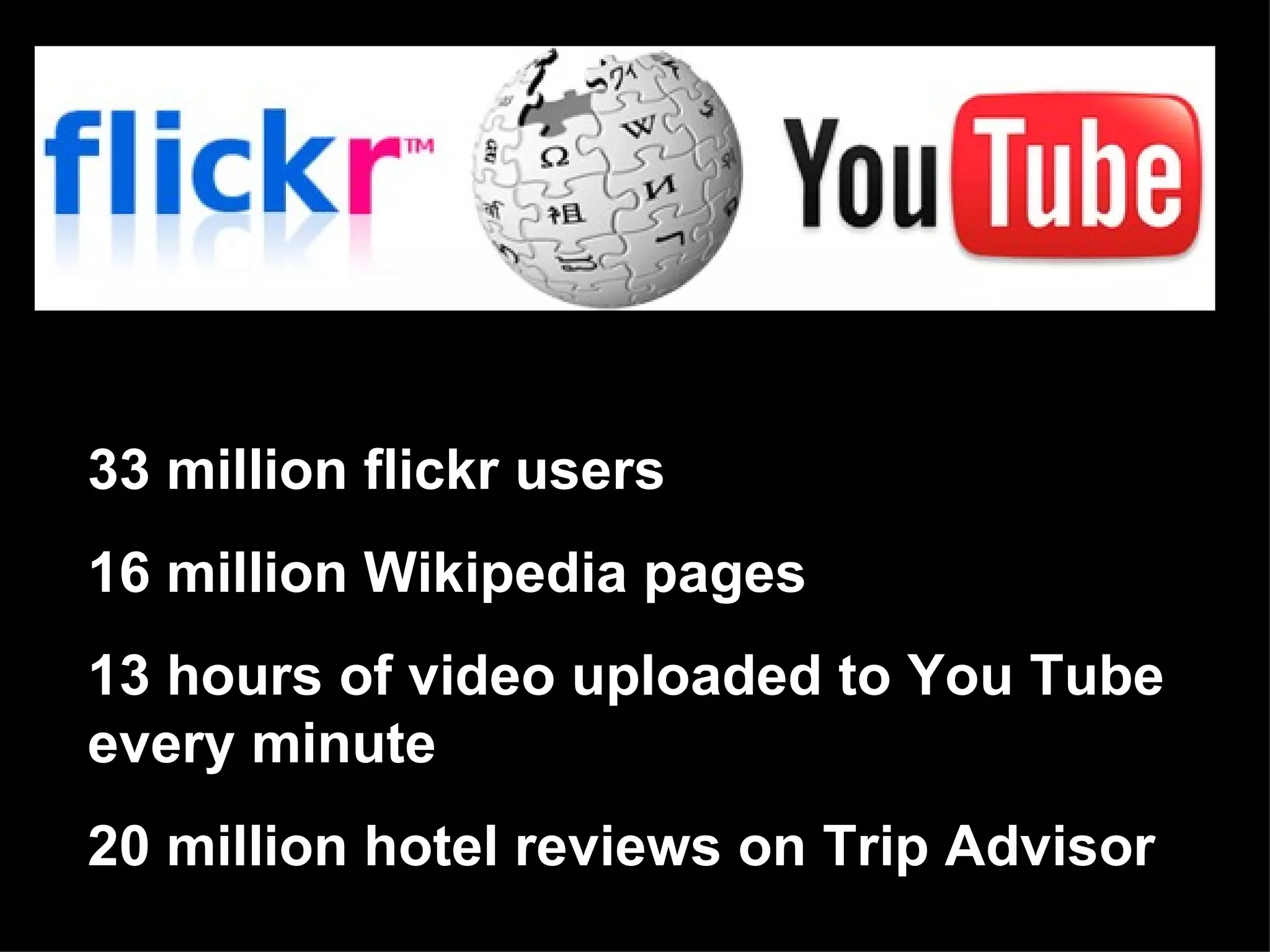 33 million flickr users 16 million Wikipedia pages 13 hours of video uploaded to You Tube every minute 20 million hotel reviews on Trip Advisor 