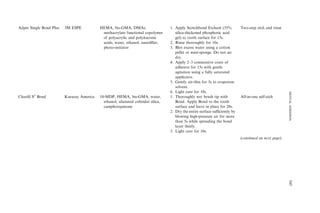 Adper Single Bond Plus 3M ESPE HEMA, bis-GMA, DMAs,
methacrylate functional copolymer
of polyacrylic and polyitaconic
acids, water, ethanol, nanoﬁller,
photo-initiator
1. Apply Scotchbond Etchant (35%
silica-thickened phosphoric acid
gel) to tooth surface for 15s.
2. Rinse thoroughly for 10s.
3. Blot excess water using a cotton
pellet or mini-sponge. Do not air
dry.
4. Apply 2–3 consecutive coats of
adhesive for 15s with gentle
agitation using a fully saturated
applicator.
5. Gently air-thin for 5s to evaporate
solvent.
6. Light cure for 10s.
Two-step etch and rinse
Clearﬁl S3
Bond Kuraray America 10-MDP, HEMA, bis-GMA, water,
ethanol, silanated colloidal silica,
camphorquinone
1. Thoroughly wet brush tip with
Bond. Apply Bond to the tooth
surface and leave in place for 20s.
2. Dry the entire surface suﬃciently by
blowing high-pressure air for more
than 5s while spreading the bond
layer thinly.
3. Light cure for 10s.
All-in-one self-etch
(continued on next page)
345DENTALADHESION
 