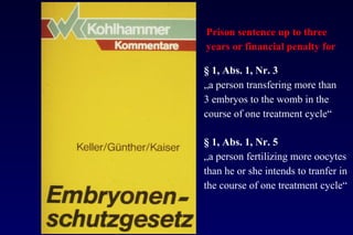 Prison sentence up to three 
years or financial penalty for 
§ 1, Abs. 1, Nr. 3 
„a person transfering more than 
3 embryos to the womb in the 
course of one treatment cycle“ 
§ 1, Abs. 1, Nr. 5 
„a person fertilizing more oocytes 
than he or she intends to tranfer in 
the course of one treatment cycle“ 
 