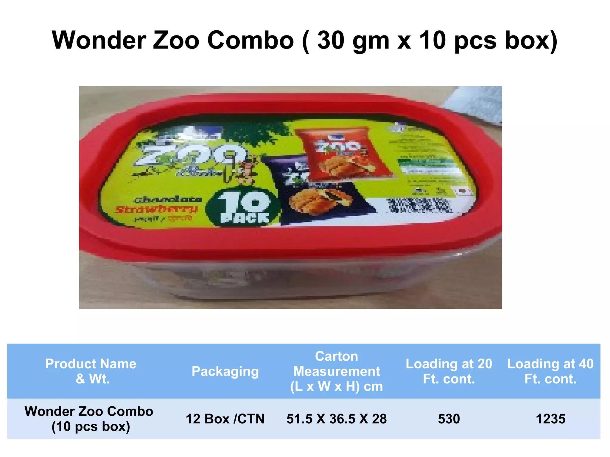 Wonder Zoo Combo ( 30 gm x 10 pcs box)
Product Name
& Wt.
Packaging
Carton
Measurement
(L x W x H) cm
Loading at 20
Ft. cont.
Loading at 40
Ft. cont.
Wonder Zoo Combo
(10 pcs box)
12 Box /CTN 51.5 X 36.5 X 28 530 1235
 