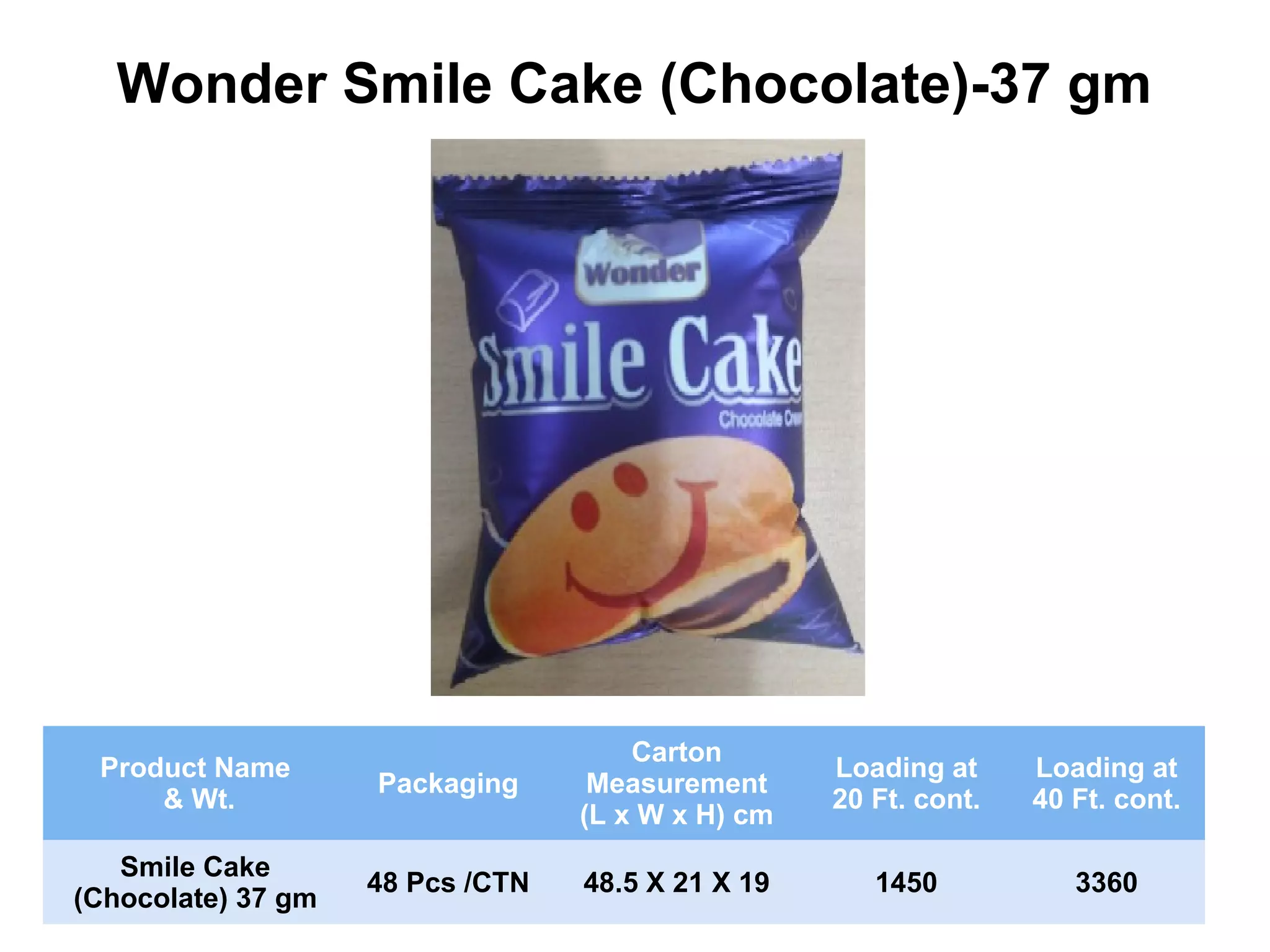 Wonder Smile Cake (Chocolate)-37 gm
Product Name
& Wt.
Packaging
Carton
Measurement
(L x W x H) cm
Loading at
20 Ft. cont.
Loading at
40 Ft. cont.
Smile Cake
(Chocolate) 37 gm
48 Pcs /CTN 48.5 X 21 X 19 1450 3360
 