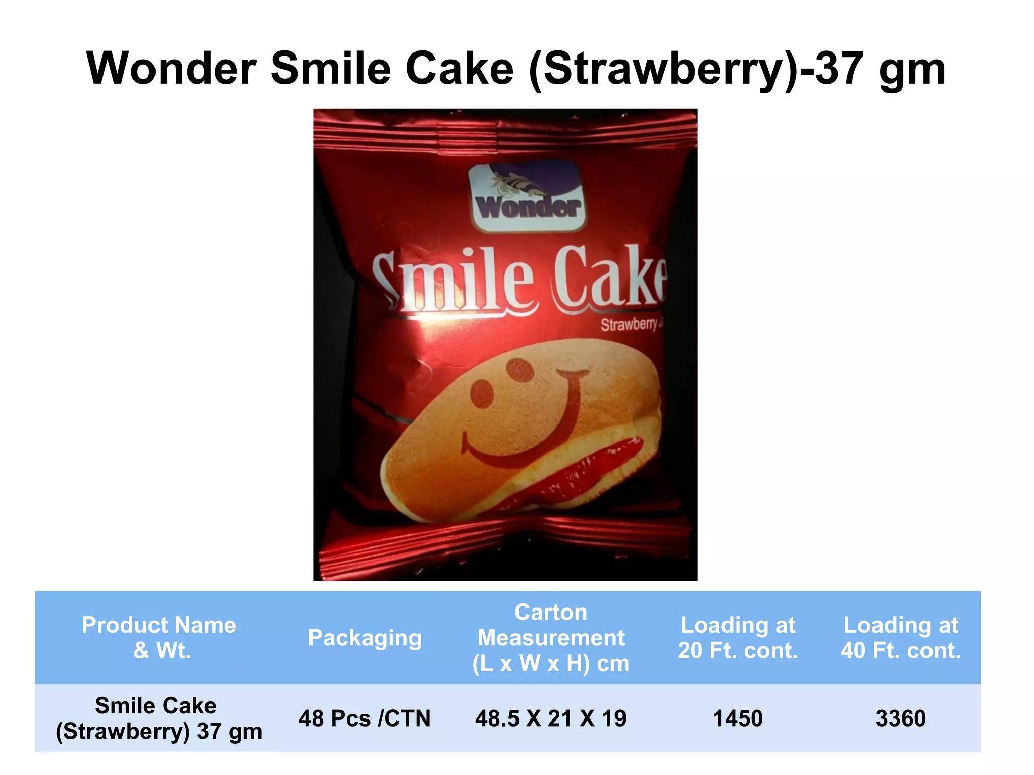 Wonder Smile Cake (Strawberry)-37 gm
Product Name
& Wt.
Packaging
Carton
Measurement
(L x W x H) cm
Loading at
20 Ft. cont.
Loading at
40 Ft. cont.
Smile Cake
(Strawberry) 37 gm
48 Pcs /CTN 48.5 X 21 X 19 1450 3360
 