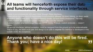 13
“All teams will henceforth expose their data
and functionality through service interfaces.
Teams must communicate with each other through these interfaces.
There will be no other form of interprocess communication allowed: no direct linking, no direct reads
of another team’s data store, no shared-memory model, no back-doors whatsoever. The only
communication allowed is via service interface calls over the network.
It doesn’t matter what technology they use. HTTP, Corba, Pubsub, custom protocols — doesn’t
matter.
All service interfaces, without exception, must be designed from the ground up to be externalizable.
That is to say, the team must plan and design to be able to expose the interface to developers in the
outside world. No exceptions.
Anyone who doesn’t do this will be fired.
Thank you; have a nice day!
”2002, Jeff Bezos (CEO of Amazon)
 
