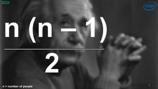 9
n (n – 1)
2
n = number of people
 