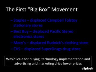 The	
  First	
  “Big	
  Box”	
  Movement	
  	
  
   – Staples	
  –	
  displaced	
  Campbell	
  Tolstoy	
  
     staHonary	
  stores	
  
   – Best	
  Buy	
  –	
  displaced	
  Paciﬁc	
  Stereo	
  
     electronics	
  stores	
  
   – Macy’s	
  –	
  displaced	
  Rudnick’s	
  clothing	
  store	
  
   – CVS	
  –	
  displaced	
  SuperDrugs	
  drug	
  store	
  

Why?	
  Scale	
  for	
  buying,	
  technology	
  implementaHon	
  and	
  
    adverHsing	
  and	
  markeHng	
  drive	
  lower	
  prices	
  
 