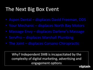 The	
  Next	
  Big	
  Box	
  Event	
  
•    Aspen	
  Dental	
  –	
  displaces	
  David	
  Freeman,	
  DDS	
  
•    Your	
  Mechanic	
  –	
  displaces	
  North	
  Bay	
  Motors	
  	
  
•    Massage	
  Envy	
  –	
  displaces	
  Darlene’s	
  Massage	
  
•    ServPro	
  –	
  displaces	
  Marshall	
  Plumbing	
  	
  
•    The	
  Joint	
  –	
  displaces	
  Corsano	
  ChiropracHc	
  

       Why?	
  Independent	
  SMB	
  is	
  incapacitated	
  by	
  the	
  
       complexity	
  of	
  digital	
  markeHng,	
  adverHsing	
  and	
  
                       engagement	
  opHons	
  
 