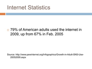 Internet Statistics	79% of American adults used the internet in 2009, up from 67% in Feb. 2005Source: http://www.pewinternet.org/Infographics/Growth-in-Adult-SNS-Use-20052009.aspx