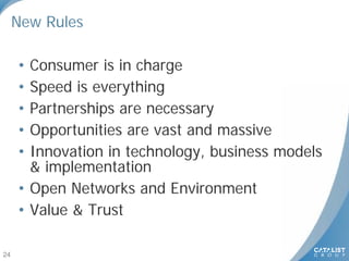 frontier bolsa charges