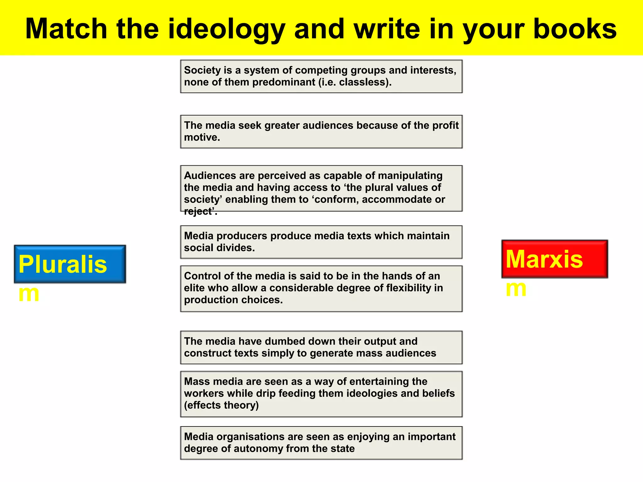 Match the ideology and write in your books
Society is a system of competing groups and interests,
none of them predominant (i.e. classless).

The media seek greater audiences because of the profit
motive.

Audiences are perceived as capable of manipulating
the media and having access to ‘the plural values of
society’ enabling them to ‘conform, accommodate or
reject’.

Pluralis
m

Media producers produce media texts which maintain
social divides.
Control of the media is said to be in the hands of an
elite who allow a considerable degree of flexibility in
production choices.

The media have dumbed down their output and
construct texts simply to generate mass audiences
Mass media are seen as a way of entertaining the
workers while drip feeding them ideologies and beliefs
(effects theory)
Media organisations are seen as enjoying an important
degree of autonomy from the state

Marxis
m

 