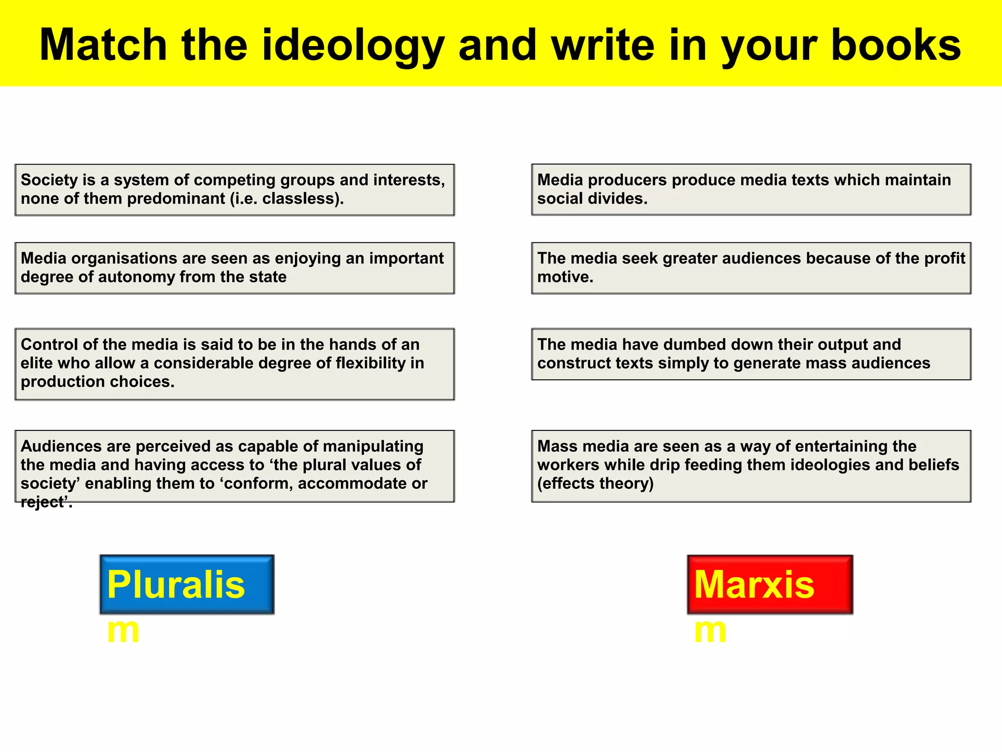 Match the ideology and write in your books
Society is a system of competing groups and interests,
none of them predominant (i.e. classless).

Media producers produce media texts which maintain
social divides.

Media organisations are seen as enjoying an important
degree of autonomy from the state

The media seek greater audiences because of the profit
motive.

Control of the media is said to be in the hands of an
elite who allow a considerable degree of flexibility in
production choices.

The media have dumbed down their output and
construct texts simply to generate mass audiences

Audiences are perceived as capable of manipulating
the media and having access to ‘the plural values of
society’ enabling them to ‘conform, accommodate or
reject’.

Mass media are seen as a way of entertaining the
workers while drip feeding them ideologies and beliefs
(effects theory)

Pluralis
m

Marxis
m

 