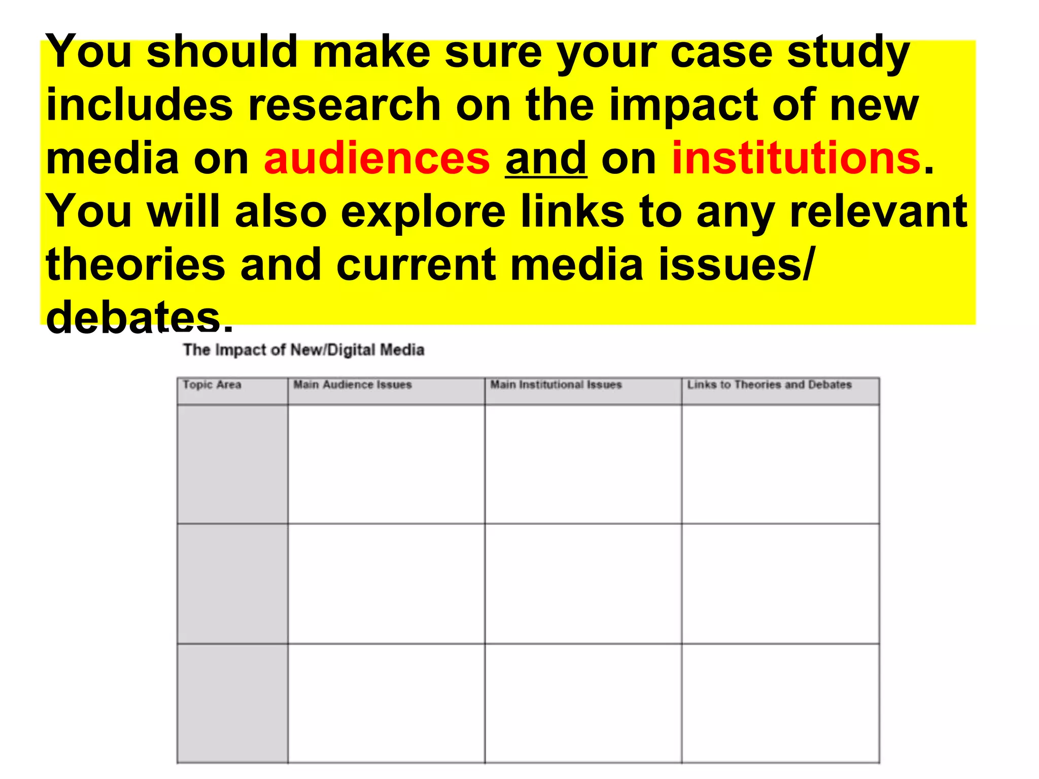 You should make sure your case study
includes research on the impact of new
media on audiences and on institutions.
You will also explore links to any relevant
theories and current media issues/
debates.

 