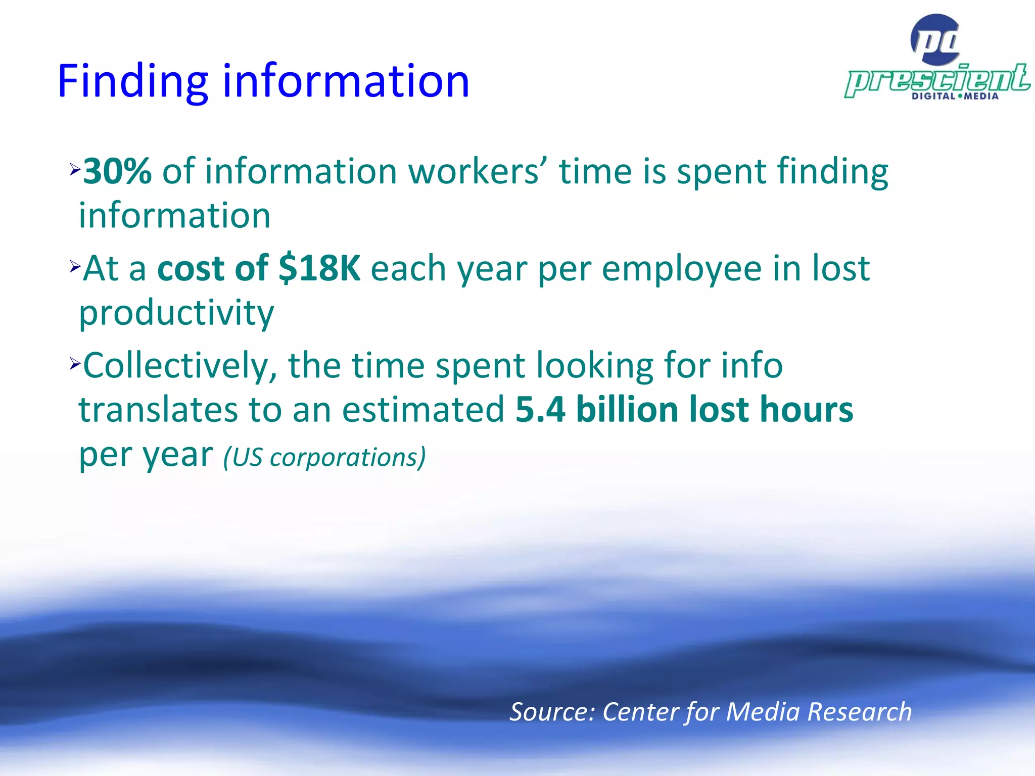 Finding information 30%  of information workers’ time is spent finding information At a  cost of $18K  each year per employee in lost productivity Collectively, the time spent looking for info translates to an estimated  5.4 billion lost hours  per year  (US corporations)‏ Source: Center for Media Research 