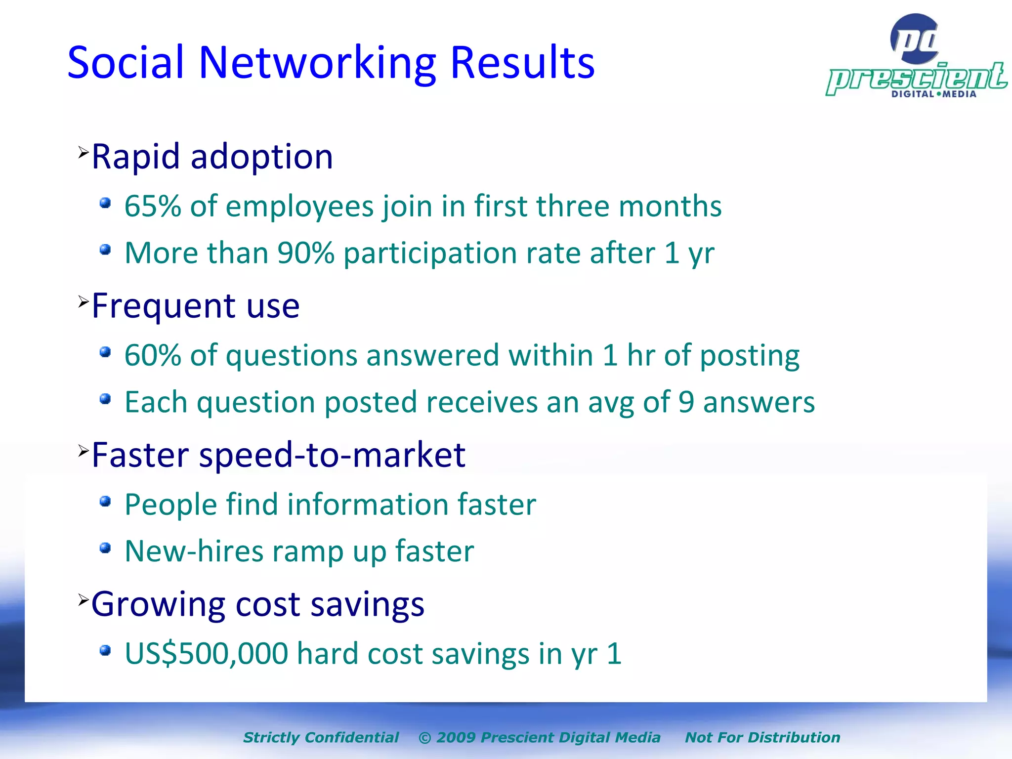 Rapid adoption 65% of employees join in first three months More than 90% participation rate after 1 yr Frequent use 60% of questions answered within 1 hr of posting Each question posted receives an avg of 9 answers Faster speed-to-market People find information faster New-hires ramp up faster Growing cost savings US$500,000 hard cost savings in yr 1 Social Networking Results  