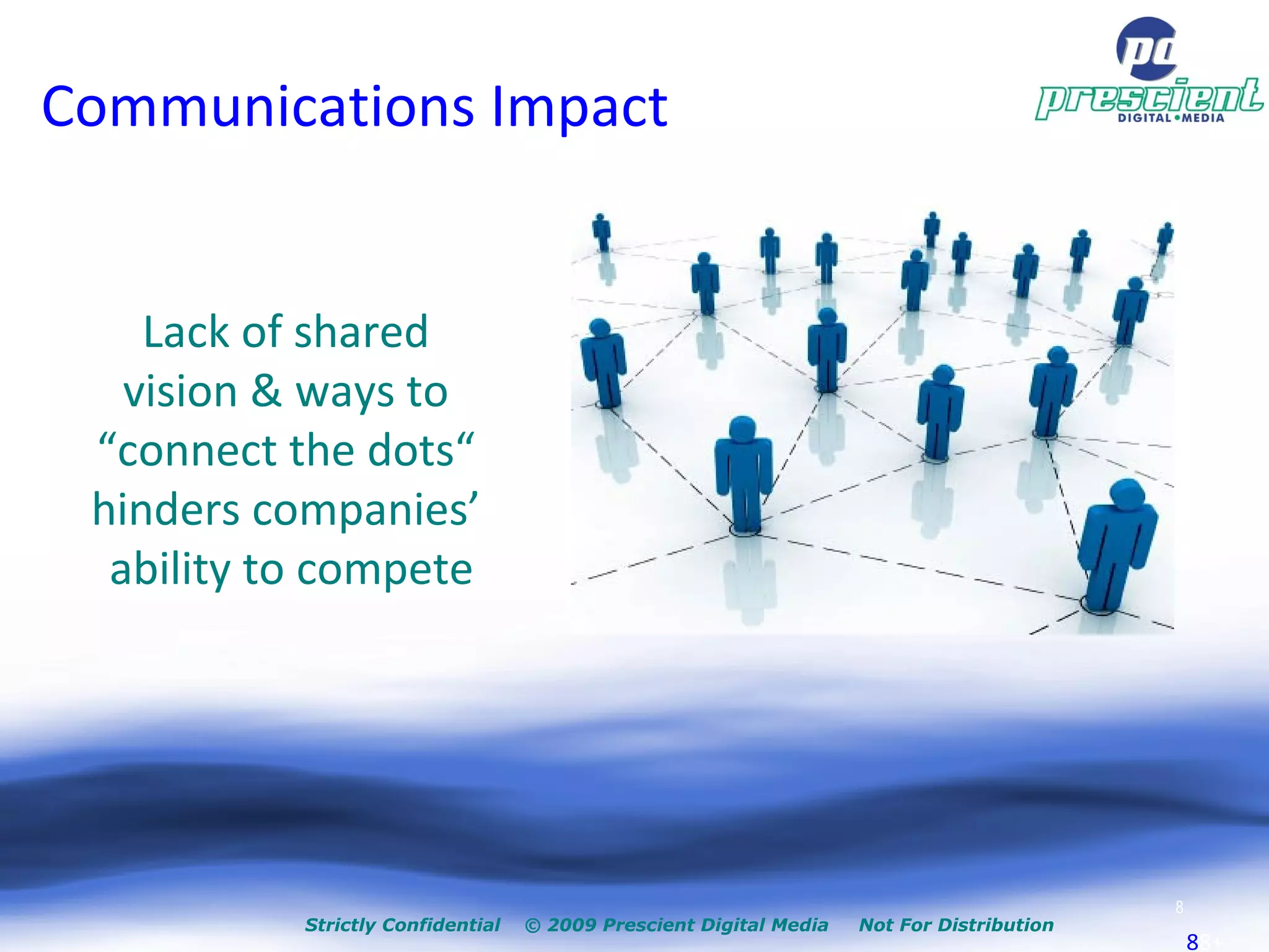 Communications Impact Lack of shared  vision & ways to  “ connect the dots“  hinders companies’  ability to compete 