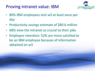 Proving intranet value: IBM <ul><li>80% IBM employees visit w3 at least once per day </li></ul><ul><li>Productivity saving...