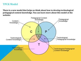 TPCK Model
There is a new model that helps us think about how to develop technological
pedagogical content knowledge. You can learn more about this model at the
website:
 