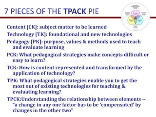 7 PIECES OF THE TPACK PIE
Content [CK]: subject matter to be learned
Technology [TK]: foundational and new technologies
Pedagogy [PK]: purpose, values & methods used to teach
and evaluate learning
PCK: What pedagogical strategies make concepts difficult or
easy to learn?
TCK: How is content represented and transformed by the
application of technology?
TPK: What pedagogical strategies enable you to get the
most out of existing technologies for teaching &
evaluating learning?
TPCK:Understanding the relationship between elements --
“a change in any one factor has to be ‘compensated’ by
changes in the other two”
 