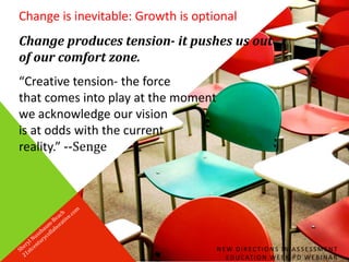 NEW DIRECTIONS IN ASSESSMENT
EDUCATION WEEK PD WEBINAR
Change is inevitable: Growth is optional
Change produces tension- it pushes us out
of our comfort zone.
“Creative tension- the force
that comes into play at the moment
we acknowledge our vision
is at odds with the current
reality.” --Senge
 