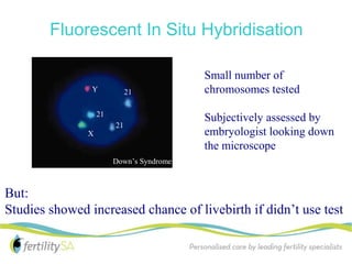 Fluorescent In Situ Hybridisation

                                          Small number of
                Y            21           chromosomes tested

                   21
                                          Subjectively assessed by
                        21
               X                          embryologist looking down
                                          the microscope
                        Down’s Syndrome



But:
Studies showed increased chance of livebirth if didn’t use test
 