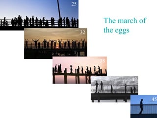 25


           The march of
     32    the eggs


          38


                  42


                          45
 