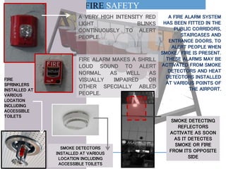 FIRE SAFETY
A FIRE ALARM SYSTEM
HAS BEEN FITTED IN THE
PUBLIC CORRIDORS,
STAIRCASES AND
ENTRANCE DOORS, TO
ALERT PEOPLE WHEN
SMOKE/ FIRE IS PRESENT.
THESE ALARMS MAY BE
ACTIVATED FROM SMOKE
DETECTORS AND HEAT
DETECTORS INSTALLED
AT VARIOUS POINTS OF
THE AIRPORT.
FIRE ALARM MAKES A SHRILL
LOUD SOUND TO ALERT
NORMAL AS WELL AS
VISUALLY IMPAIRED OR
OTHER SPECIALLY ABLED
PEOPLE.
A VERY HIGH INTENSITY RED
LIGHT BLINKS
CONTINUOUSLY TO ALERT
PEOPLE.
FIRE
SPRINKLERS
INSTALLED AT
VARIOUS
LOCATION
INCLUDING
ACCESSIBLE
TOILETS
SMOKE DETECTORS
INSTALLED AT VARIOUS
LOCATION INCLUDING
ACCESSIBLE TOILETS
SMOKE DETECTING
REFLECTORS
ACTIVATE AS SOON
AS IT DETECTES
SMOKE OR FIRE
FROM ITS OPPOSITE
SIDE
 