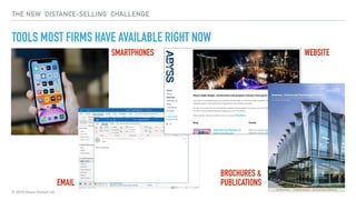 © 2020 Abyss Global Ltd.
THE NEW ‘DISTANCE-SELLING’ CHALLENGE
TOOLS MOST FIRMS HAVE AVAILABLE RIGHT NOW
SMARTPHONES
EMAIL
WEBSITE
BROCHURES &
PUBLICATIONS
 