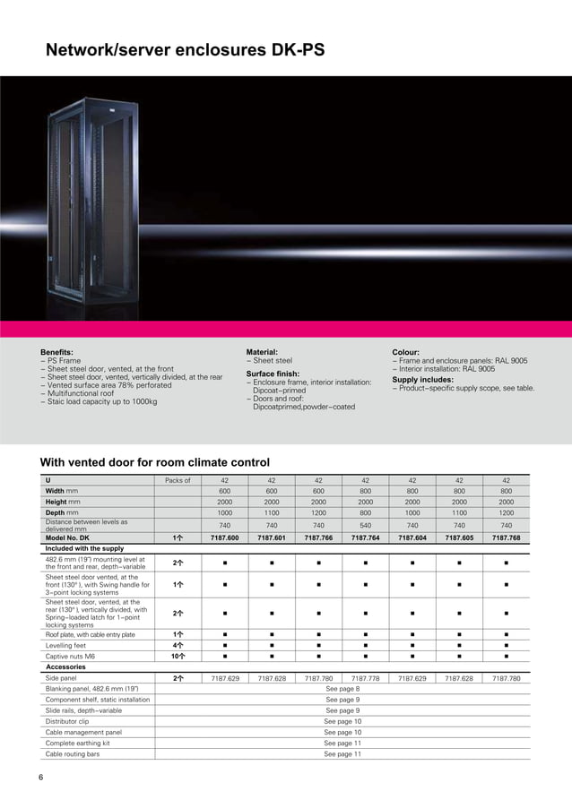 New dk ps rack brochure (final) | PDF