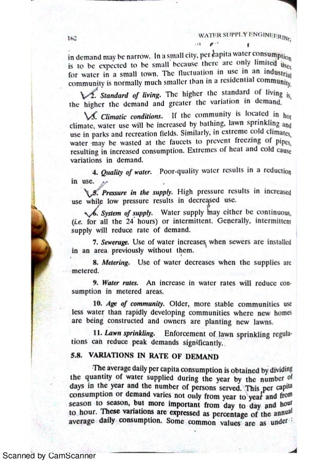 WATER SUPPLY ENGINEERING