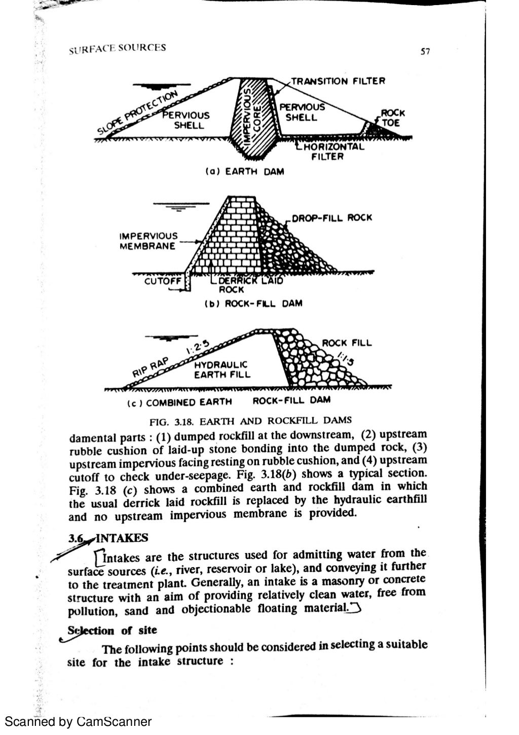 WATER SUPPLY ENGINEERING