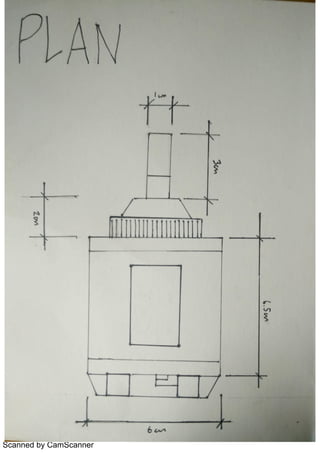 Scanned by CamScanner