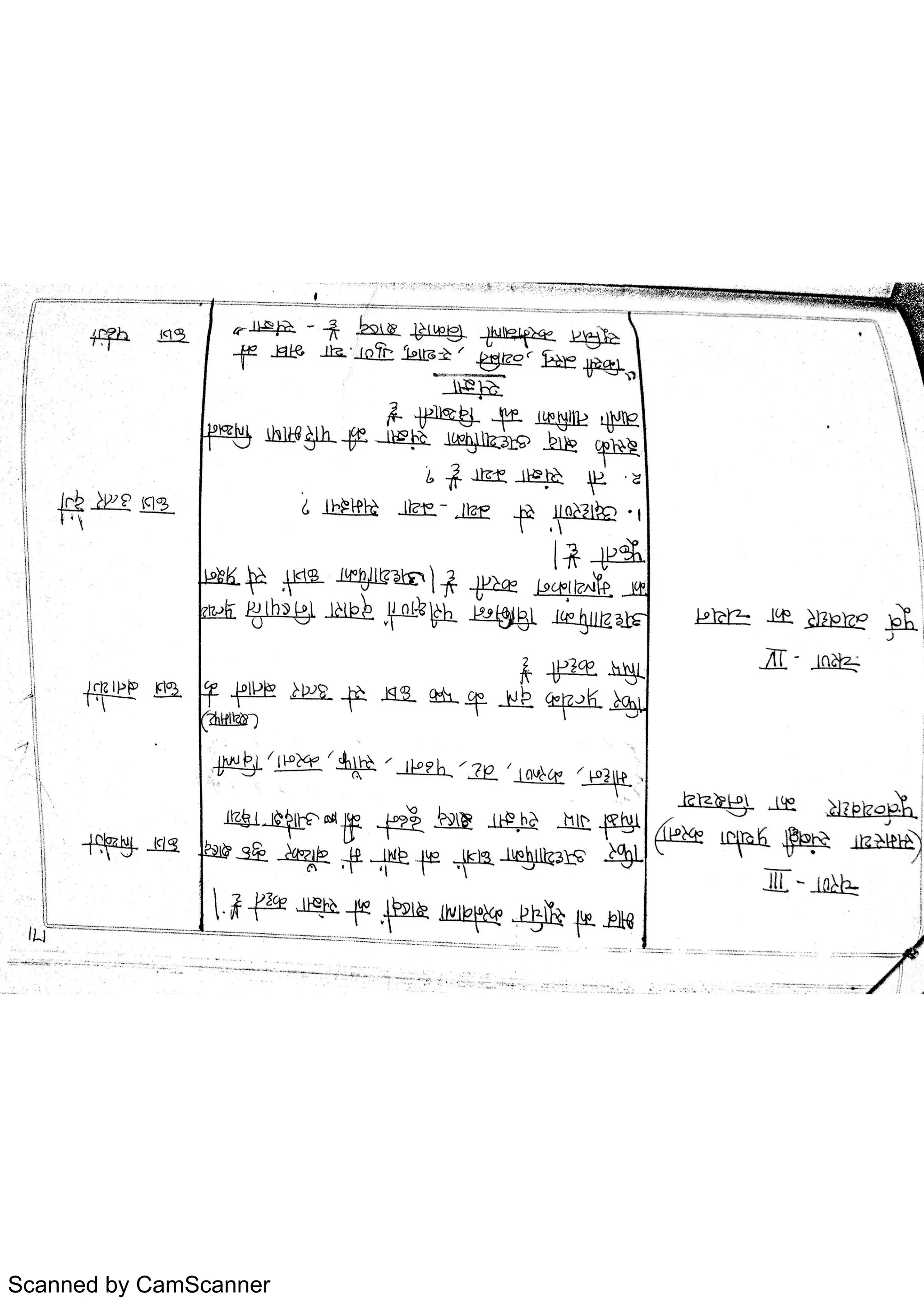 Scanned by CamScanner