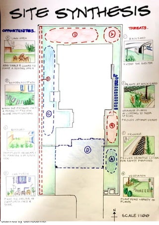 Scanned by CamScanner
 