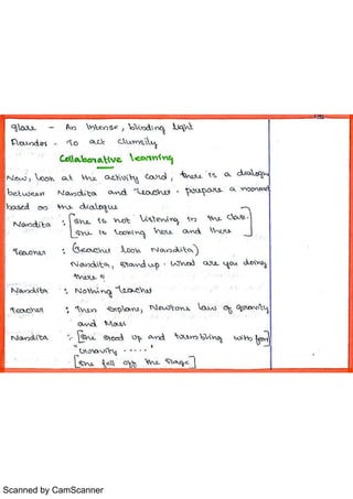 Scanned by CamScanner