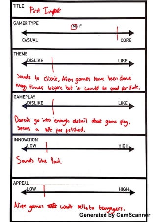 Generated by CamScanner

 