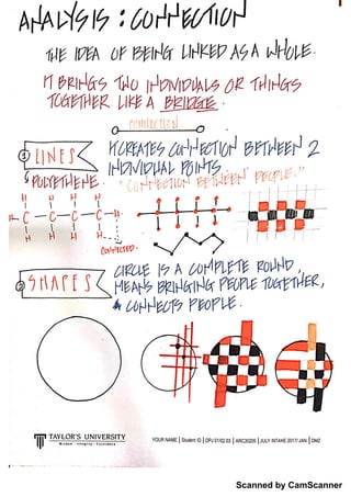 Scanned by CamScanner