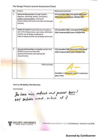 Scanned by CamScanner